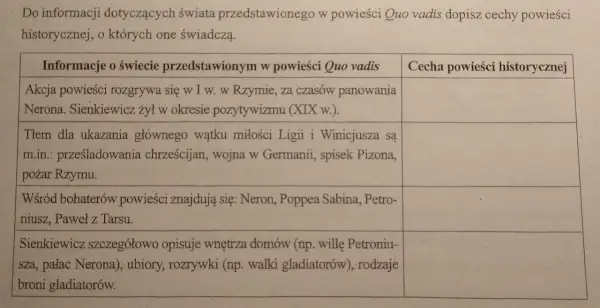 Analiza fragmentu powieści historycznej: 6 cech i praktyczne wskazówki