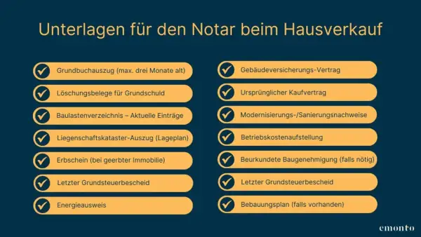 Checkliste für den Hausverkauf: Notar benötigt Grundbuchauszug, Löschungsbelege, Baulastenverzeichnis, Energieausweis uvm.