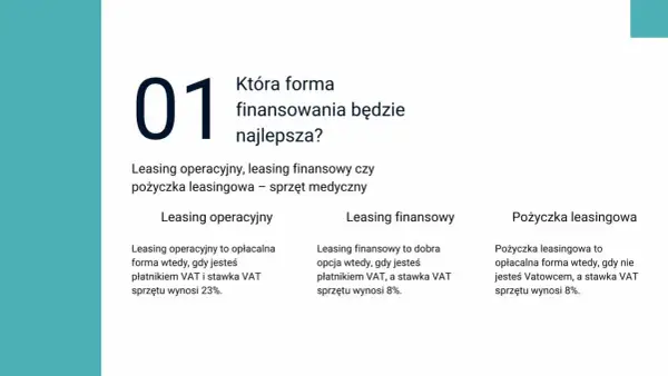 Porównanie form finansowania: leasing operacyjny, leasing finansowy i pożyczka leasingowa. Która opcja jest najlepsza dla Twojego sprzętu medycznego?