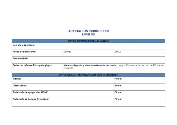 Formulario de adaptación curricular LOMLOE para **acis educación**, con datos del alumno y profesionales.