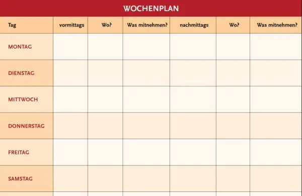 Vorlage Wochenplan Demenz: Tabelle für Tagesstruktur mit Spalten für Vormittag, Nachmittag, Ort und "Was mitnehmen?". Hilft bei der Organisation von Aktivitäten.