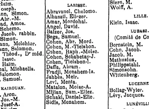 Extrait d'une liste de noms et de lieux, avec des noms de famille comme Cohen et des villes comme Larisse.