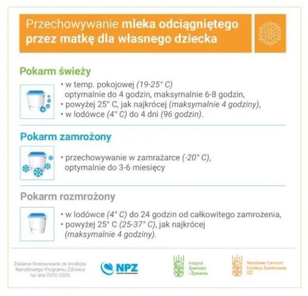 Jak bezpiecznie przechowywać mleko matki? Kompletny przewodnik