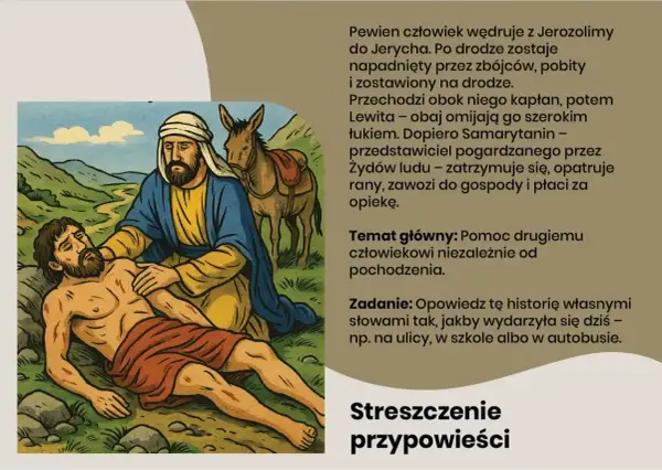 Ilustracja do przypowieści o samarytaninie: mężczyzna opatruje rannego podróżnego, obok stoi osioł.