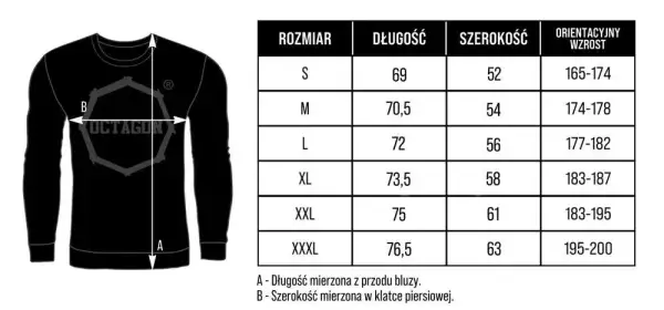 Gdzie kupić bluzę bottle? Sprawdź najlepsze oferty online