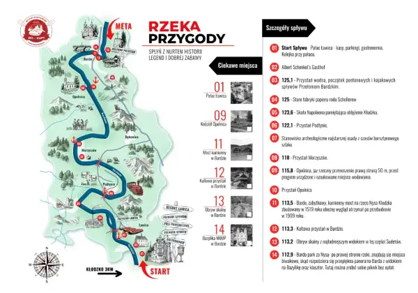 Mapa z trasą spływu pontonowego Nysą Kłodzką. Od startu w Pałacu Ławica, przez ciekawe miejsca i przystanie, aż do mety w Bardzie.