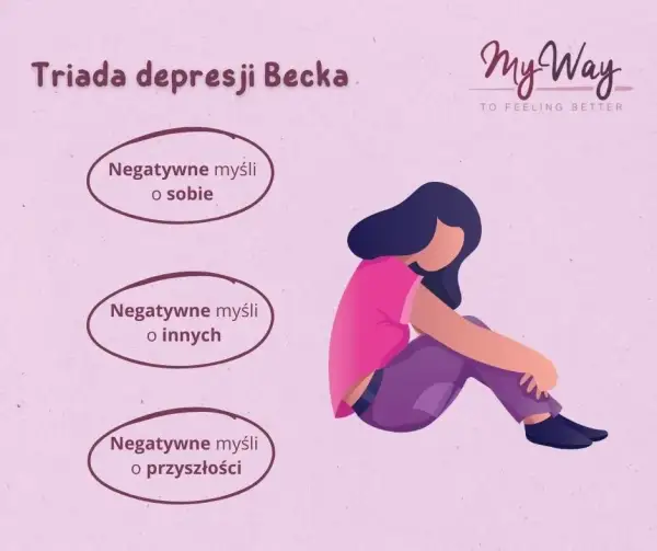 Jak rozpoznać depresję? Objawy, testy i gdzie szukać pomocy