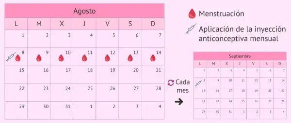 Calendario de agosto y septiembre. El 8 de agosto se marca la aplicación de la inyección anticonceptiva mensual.
