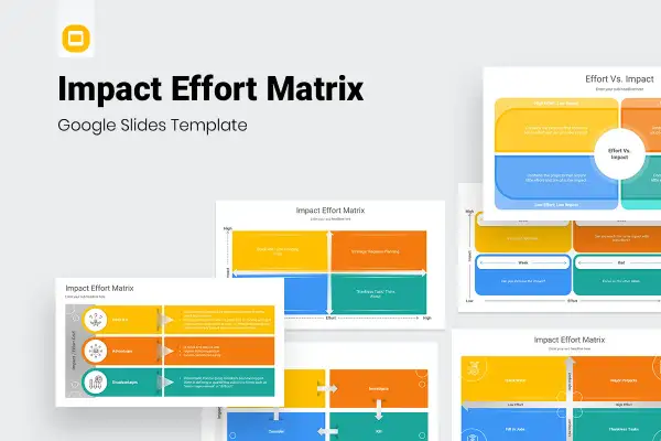A business Google Slides template showcasing an Impact Effort Matrix, a visual tool for prioritizing projects based on their impact and effort.