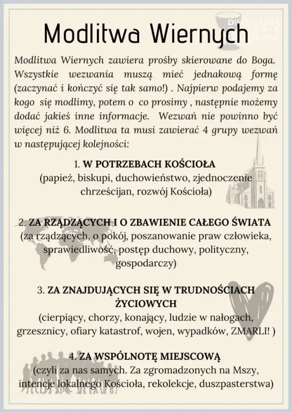 Modlitwa wiernych kiedy się odmawia i dlaczego jest tak ważna w liturgii
