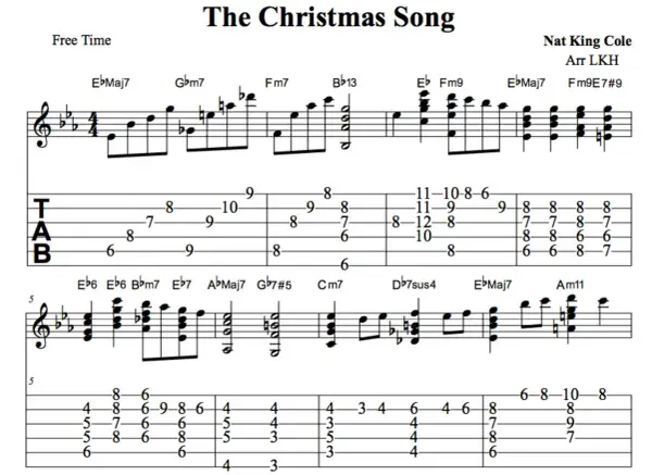 Nuty i tabulatura gitarowa do piosenki "The Christmas Song" Nat King Cole'a.