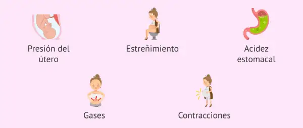 Ilustraciones de síntomas comunes del embarazo: presión uterina, estreñimiento, acidez, gases y contracciones. El dolor es parte de la experiencia.