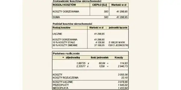 Ogrzewanie w bloku: Jak zrozumieć rachunki i płacić mniej?