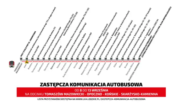 Zastępcza komunikacja autobusowa na trasie Tomaszów Mazowiecki - Opoczno - Końskie - Skarżysko-Kamienna.