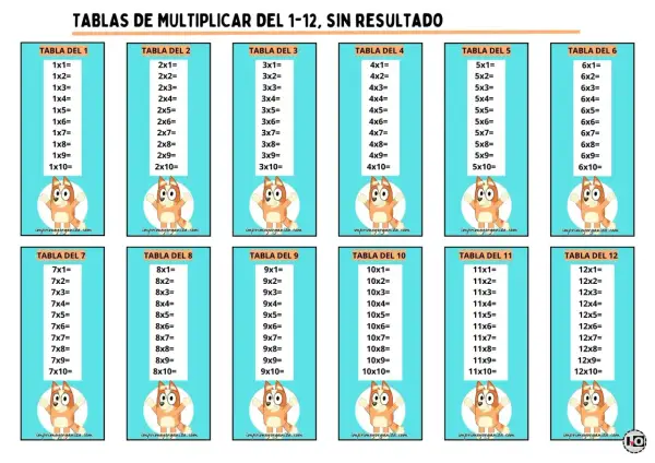 Tablas de multiplicar del 1 al 12, sin resultados, con dibujos de Bluey. Ideal para aprender las tablas de multiplicar.