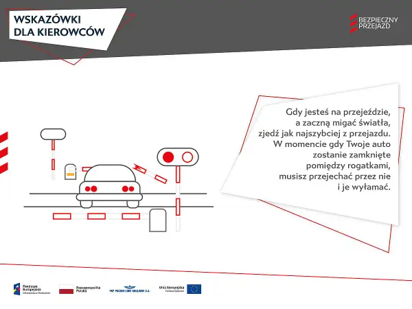 Ilustracja pokazuje samochód na przejeździe kolejowym, gdzie migają światła i opadają rogatki. Wskazówka dla kierowców: gdy auto zostanie uwięzione między rogatkami, należy je wyłamać.
