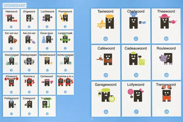 Kaarten met woordsoorten voor groep 4, zoals klankgroepenwoord, taxiwoord en cadeawoord, met vrolijke figuurtjes.