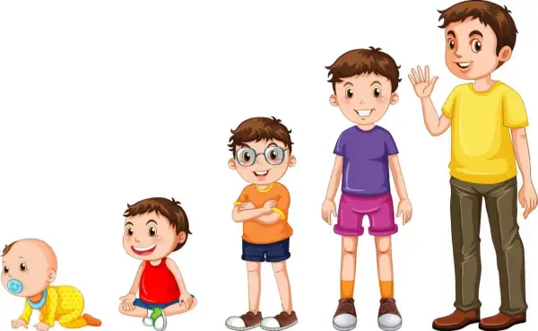Cinco niños ilustran las etapas de la vida, desde un bebé gateando hasta un joven saludando.
