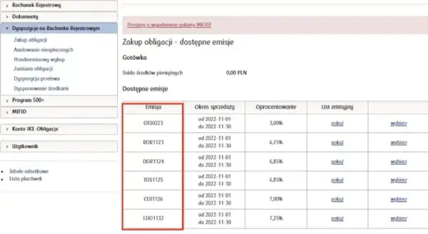 Jak wygląda zakup obligacji? Odkryj prosty proces bez zbędnych kroków
