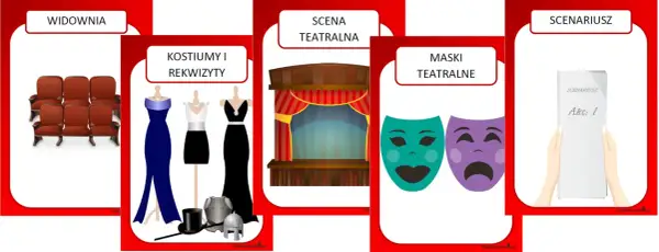 Karty pracy dla przedszkola: widownia, kostiumy, scena, maski i scenariusz.