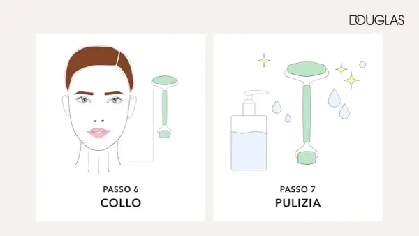 Passo 6: massaggio al collo con rullo di giada. Passo 7: pulizia con flacone e gocce d'acqua.