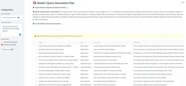 Tryb AI w wyszukiwarce Google: jak wyłączyć? Wybierz "AI Overview (simple)" zamiast "AI Mode (complex)".