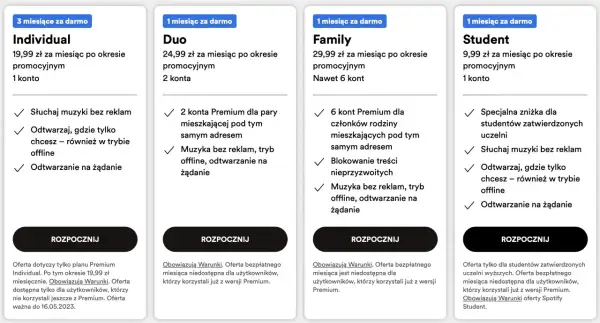 Tidal: Ceny, pakiety i jakość HiFi. Czy warto dopłacić?