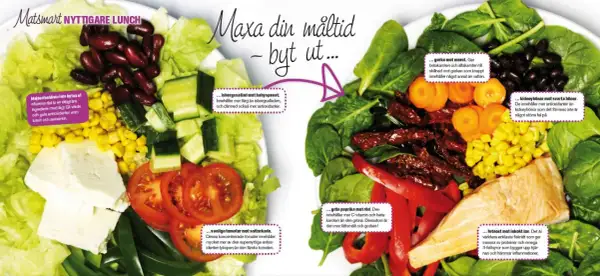 En färgstark sallad med kidneybönor, majs, gurka, tomater och lax. En hälsosam måltid som kan ersätta tater tots.