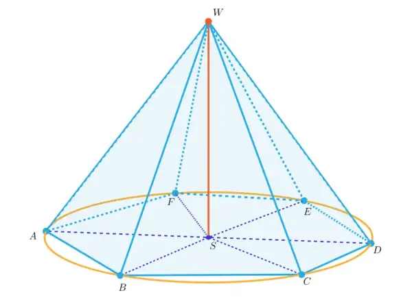 Geometryczny pięciokąt foremny z wierzchołkiem W i podstawą ABCD.
