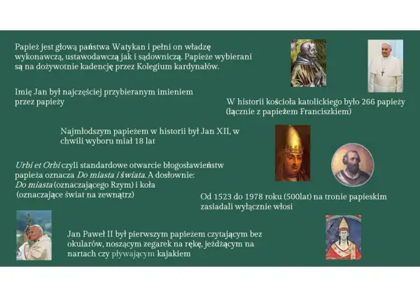 Papież, głowa Watykanu – najmniejszego państwa świata. W historii było 266 papieży, w tym Jan Paweł II.