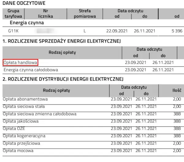 Jak uniknąć opłaty handlowej Tauron i zaoszczędzić na rachunkach