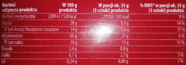 Tabela wartości odżywczych produktu z podziałem na 100g, porcję i % RWS.