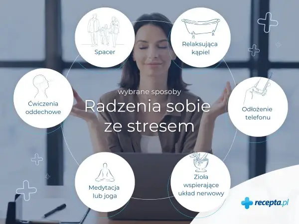 Kobieta medytuje, pokazując sposoby radzenia sobie ze stresem: ćwiczenia oddechowe, spacer, relaksująca kąpiel, odłożenie telefonu, medytacja/joga, zioła.