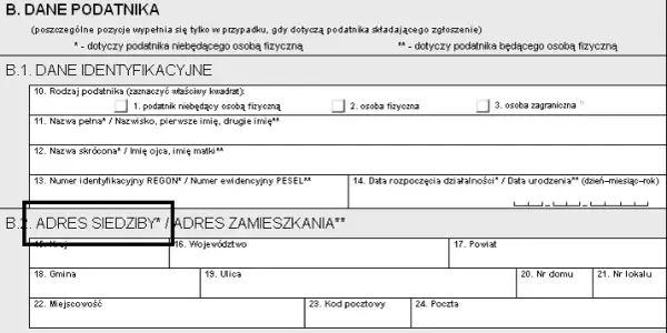 Jak zapisać adres mieszkania w bloku, aby uniknąć problemów z doręczeniem