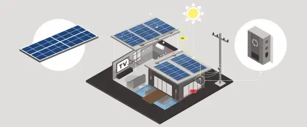 Jak działa inwerter off-grid: klucz do autonomicznej energii