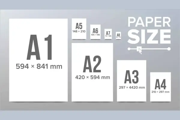 Confronto tra formati carta: A1 (594x841 mm) è il più grande, seguito da A2, A3, A4, A5, A6, A7 e A8.