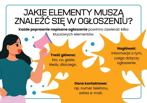 Ilustracja kobiety z megafonem i dymkami z tekstem o elementach ogłoszenia.