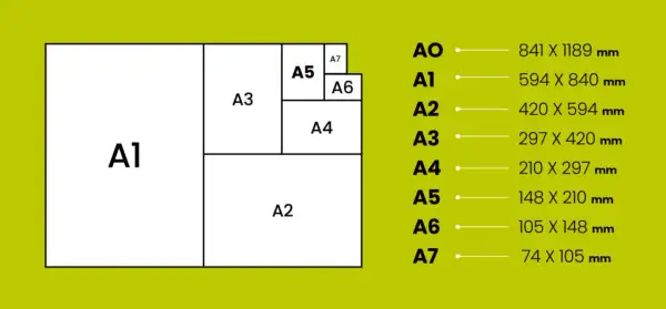 Mały zeszyt jaki to format? Odkryj wymiary i zastosowania A5