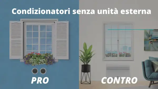 Condizionatori senza unità esterna: PRO con finestra fiorita e due bocchette, CONTRO con unità a parete e pianta.