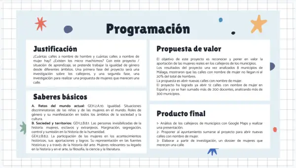 Propuesta de proyecto para secundaria: analizar calles con nombre de mujer, promoviendo la igualdad de género y creando ejemplos de situaciones de aprendizaje.