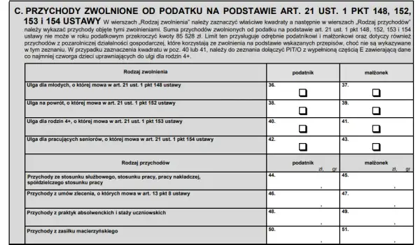 Jak rozliczyć PIT dziecka z praktyk i uniknąć błędów w formularzu
