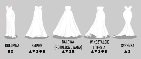 Niska i puszysta? Odkryj sukienki, które wysmuklą i wydłużą!