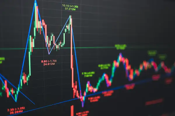 Wykres świecowy z liniami trendu. Analiza danych finansowych, co to znaczy HFR w kinie?