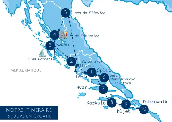 Carte d'un itinéraire de 15 jours pour visiter la Croatie, incluant les lacs de Plitvice, Zadar, Split, Hvar, Korčula et Dubrovnik.