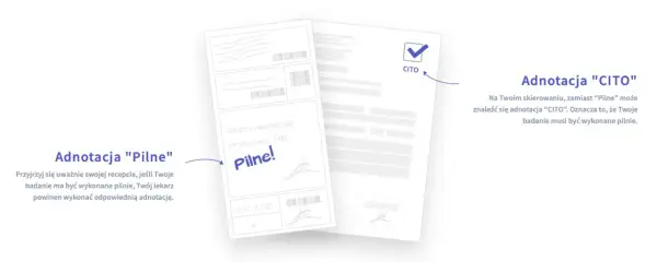 Dwa dokumenty: skierowanie z adnotacją "Pilne!" i dokument z adnotacją "CITO" z zaznaczonym ptaszkiem.