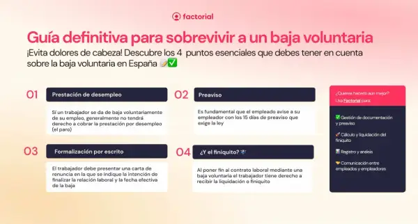 Guía sobre la baja voluntaria: 4 puntos clave sobre prestación, preaviso, formalización y finiquito.