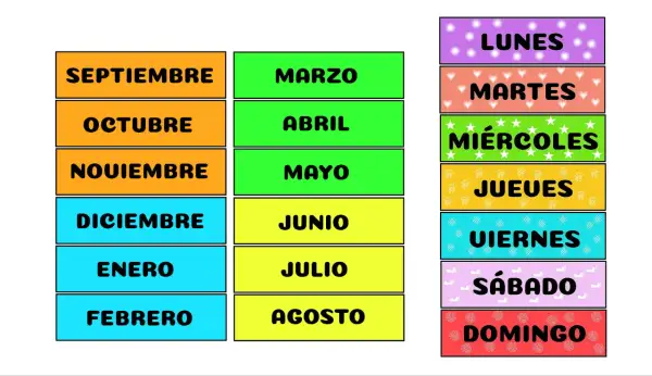 Carteles para asamblea infantil para imprimir: meses del año y días de la semana.