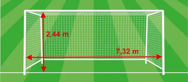 Standardowe wymiary bramki piłkarskiej: wysokość 2,44 m, szerokość 7,32 m.