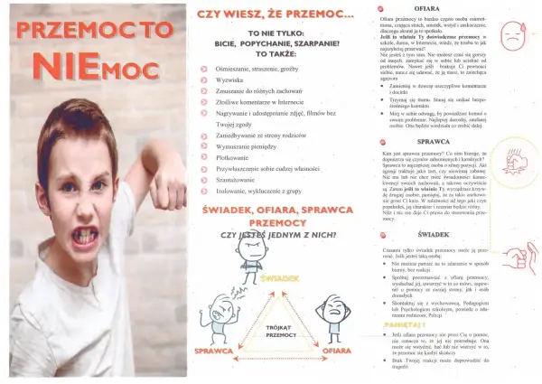 Chłopiec z wściekłą miną i zaciśniętą pięścią symbolizuje przemoc. Plakat informuje, że przemoc domowa to nie tylko bicie, ale też wyzwiska, groźby i szantaż.
