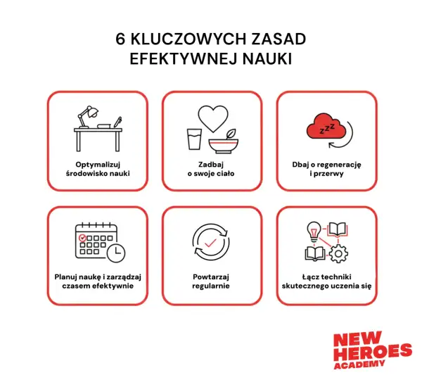Jak się uczyć, żeby zapamiętać? 7 błędów i 5 technik ekspertów
